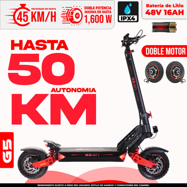 Scooters eléctricos compactos y plegables BikeOn México autonomía 30 50 km